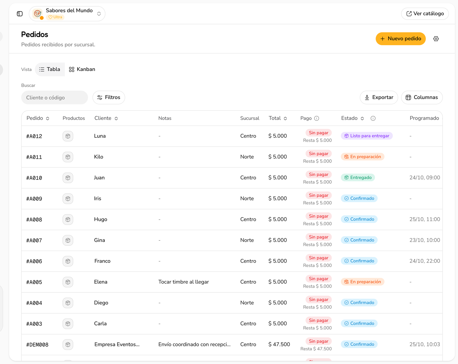 La tabla de Pedidos con cliente, sucursal, total, pago y estado, y la búsqueda por cliente o código arriba